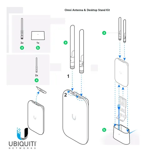 Kit de Antenas para Access Point Ubiquiti (UKULTRA)